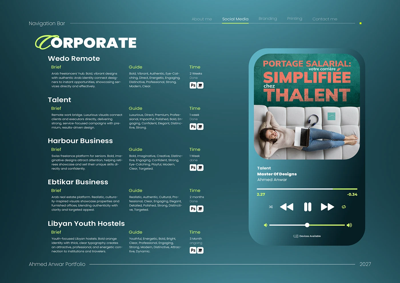 Wedo · Thalent — Corporate Web — visão geral do case